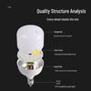 Biuyum Industrial LED Triple-Proof Light Bulb