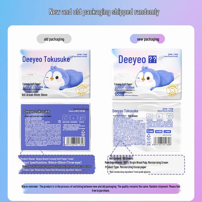 DeYou Cloud Soft Baby Tissues with Lotion