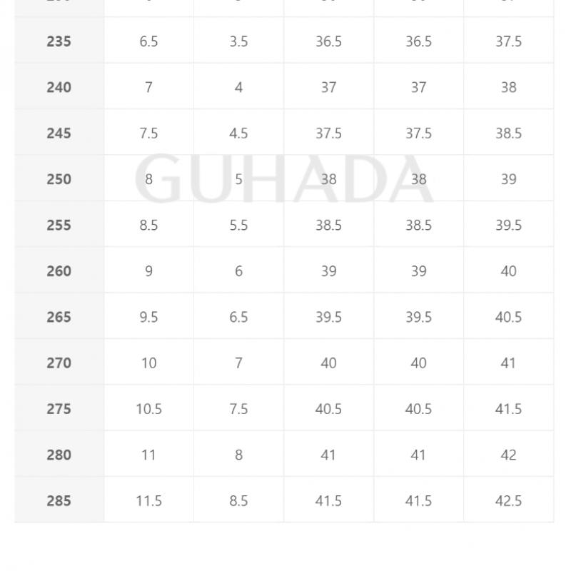 Saucone [international Shipping] 23fw Saukony Sneakers 607904 White R3b80402265