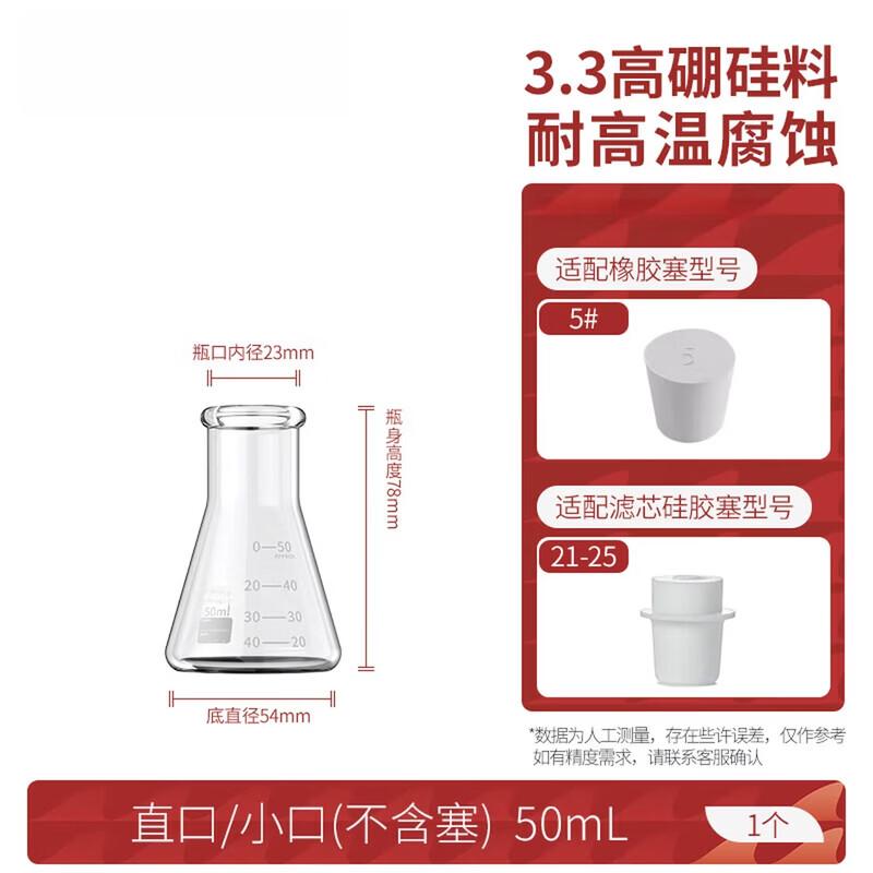 Borosilicate Glass Conical Flask