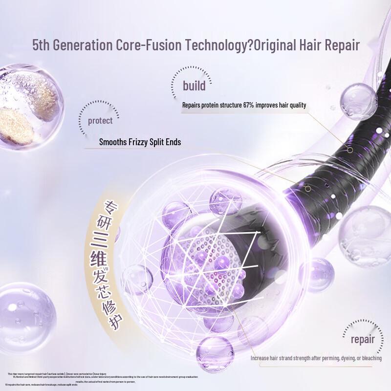 Schwarzkopf Bonacure Repair Rescue Shampoo 400ml