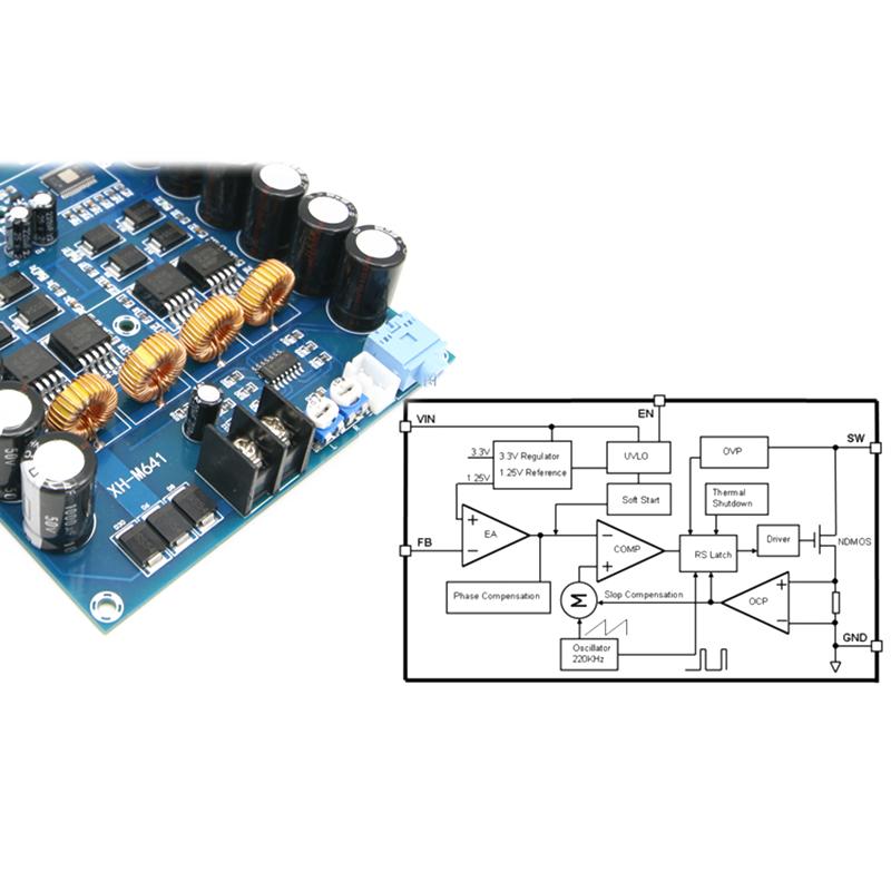 XH-M641 TPA3116D2 DC12V 24V 150W X 2 Audio Digital High Power 2 Channels Car Amplifier with Boost Board G2-010