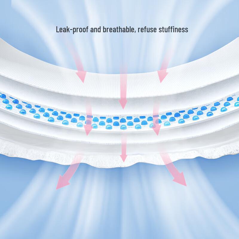 ZiChu Postpartum Sanitary Pads