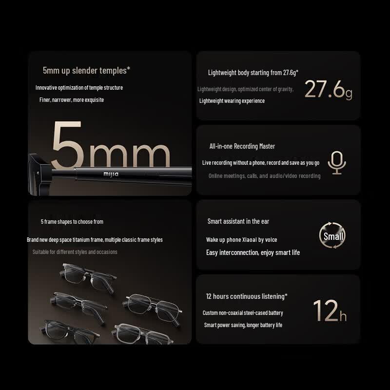 Xiaomi Mijia Smart Audio Glasses 2