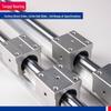 Accesorii și piese pentru mobilier – Alte accesorii și piese pentru mobilier