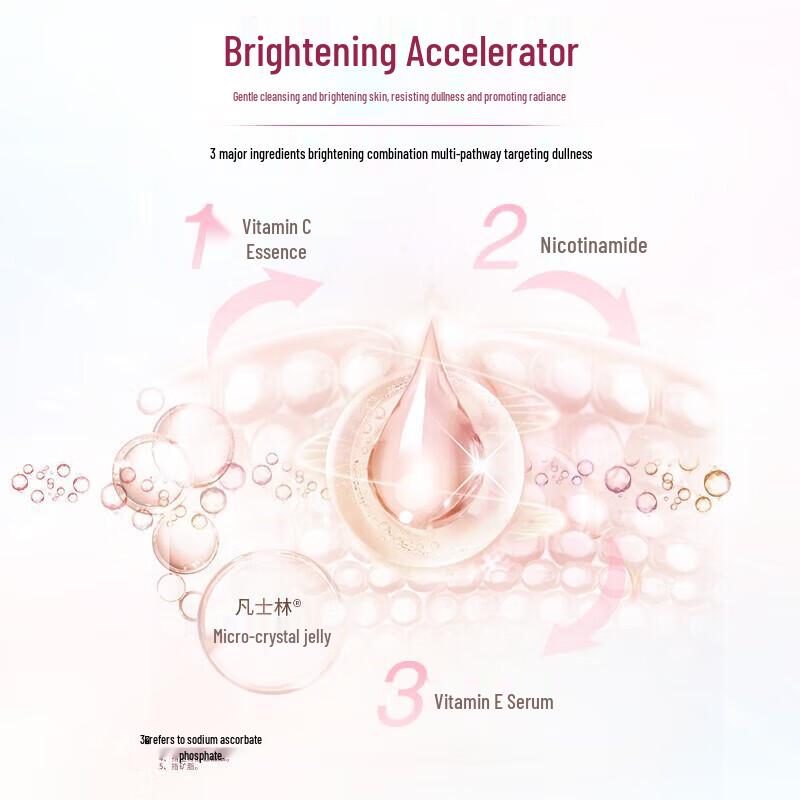 Vaseline Niacinamide Brightening Body Lotion Set