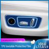 Applicable for Ideal L7/L8/L9: Interior Protection Film & Decorative Items—Console, Navigation, Gear Shift, Dashboard, Headlights