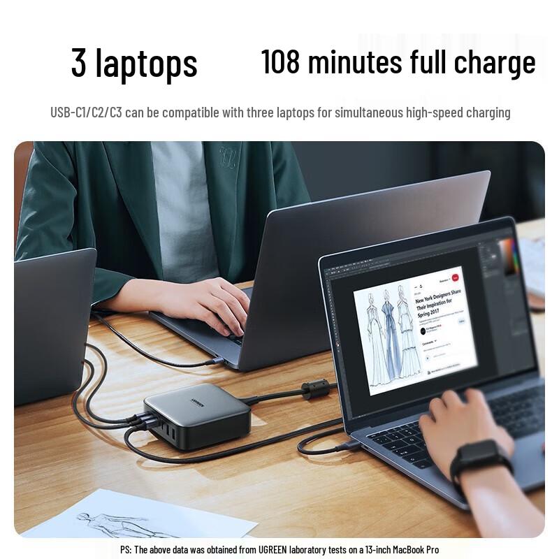 UGREEN 200W 6-Port GaN Fast Charger Set