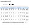 Qiaogerei Men's Seamless Color-Block Polo T-Shirt 86239M
