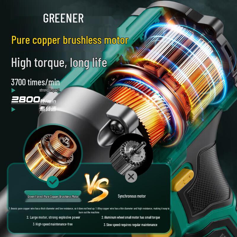 Green Forest Cordless Brushless Impact Wrench CN plug (adapter included)