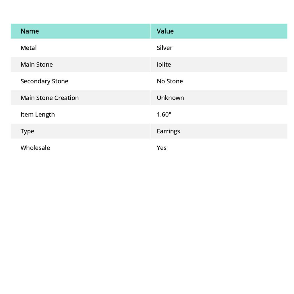 Iolith Edelstein Handgefertigt Mode Tropfen Hänge Schmuck Ohrringe 1.60" S6j95
