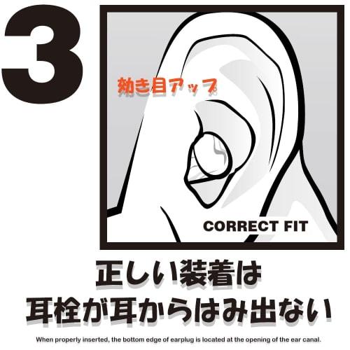 5-Pair Moldex Trial Earplugs (5 Types, Case Included): Meteor, Meteor Small, Purafit, Camo Plug, and Spark Plug (MisakaZoo Original Set)