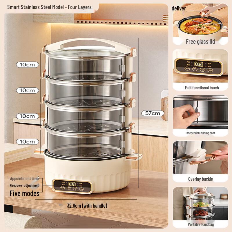 Набор многослойных термоизолированных крышек для еды MUTTI