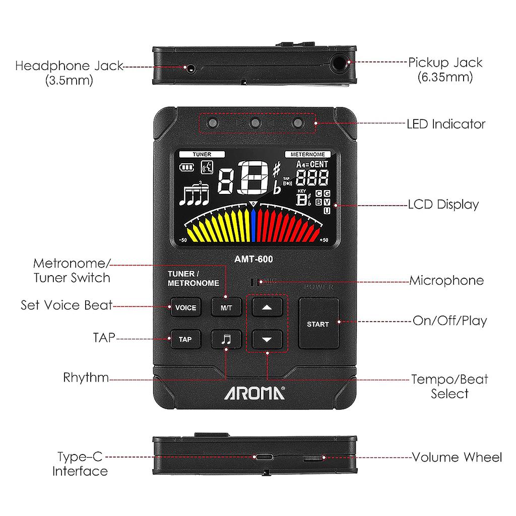 Tuner & Metronome – Chromatic/Guitar/Bass/Violin/Ukulele Modes, 30-260bpm, Voice Beat, Rechargeable, with Pickup