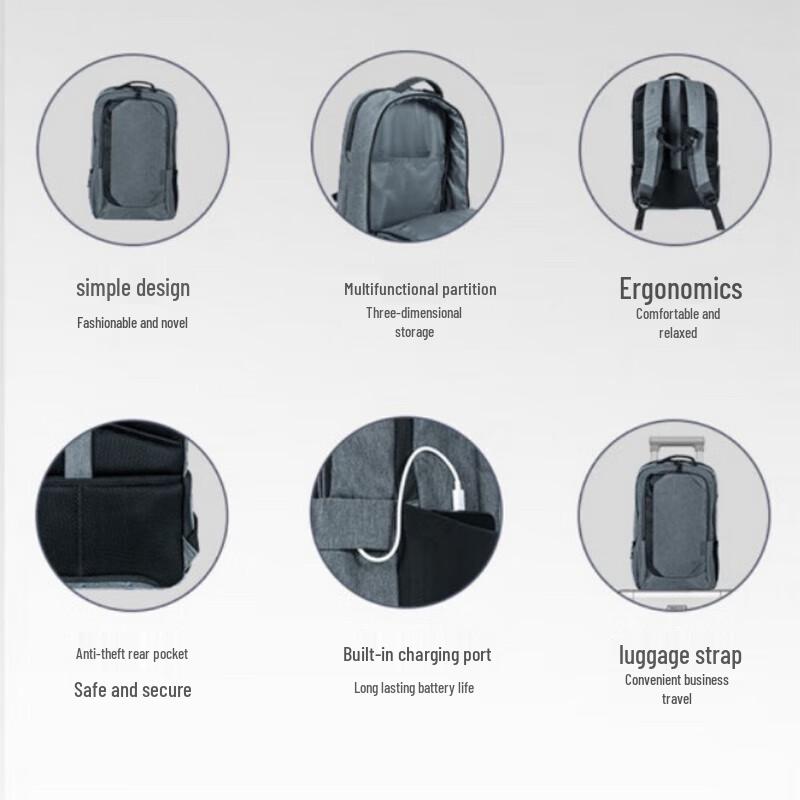 Lenovo ThinkPad Urban Laptop Backpack