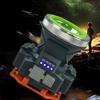 Bright LED Headlamp: Dual Lithium Battery, Long-Life, USB Rechargeable, Waterproof for Outdoor, Fishing & Mining.