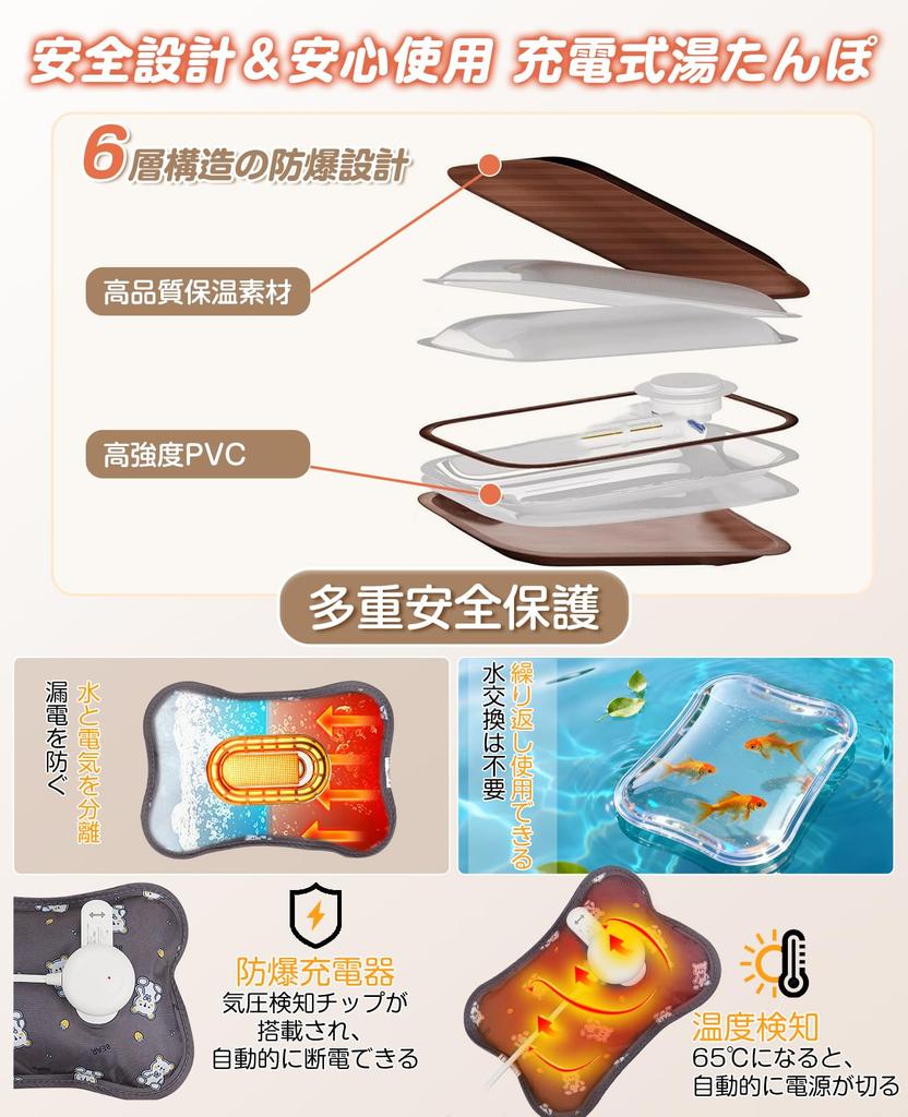 JUUE Rechargeable Hot Water Bottle with Heat Retains Heat for Quick Overheat Includes a Fluffy Heating for and Cold Perfect Gift for or any