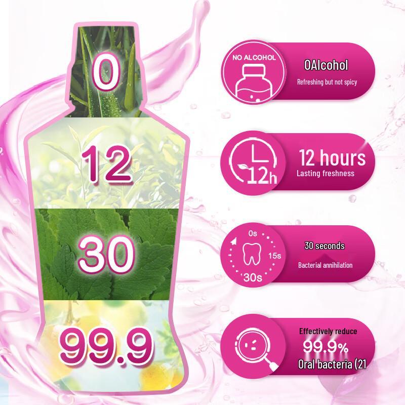 Colgate Fresh Breath Mouthwash, Vibrant Fruit Flavor