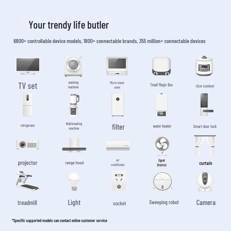 Tmall Genie IN Sugar 3 Smart AI Bluetooth Speaker CN plug (adapter included)