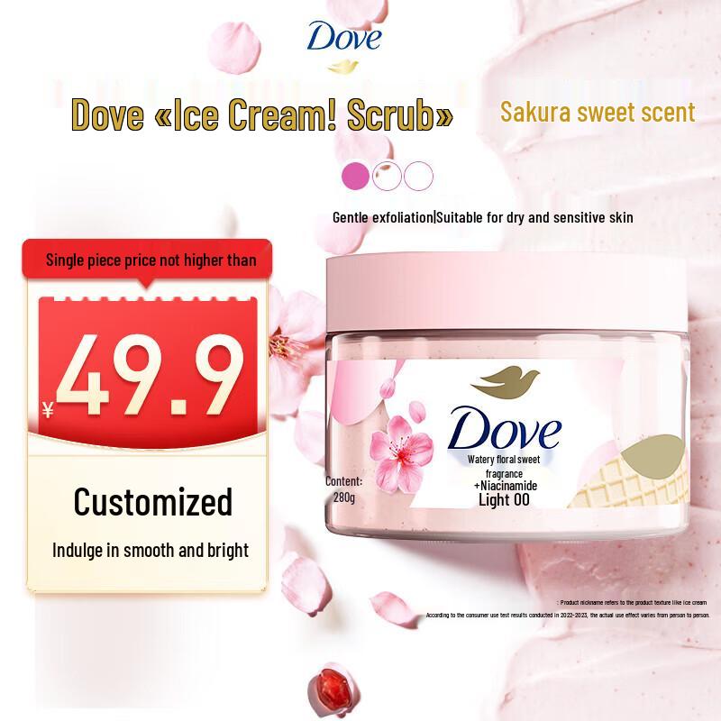 DOVE Body Care Collection