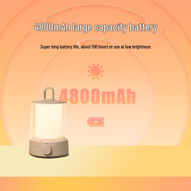 Mijia Xiaomi Portable LED Camping Lantern & Flashlight