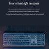 Logitech MX Keys S Combo Premium Wireless Keyboard & Mouse Set