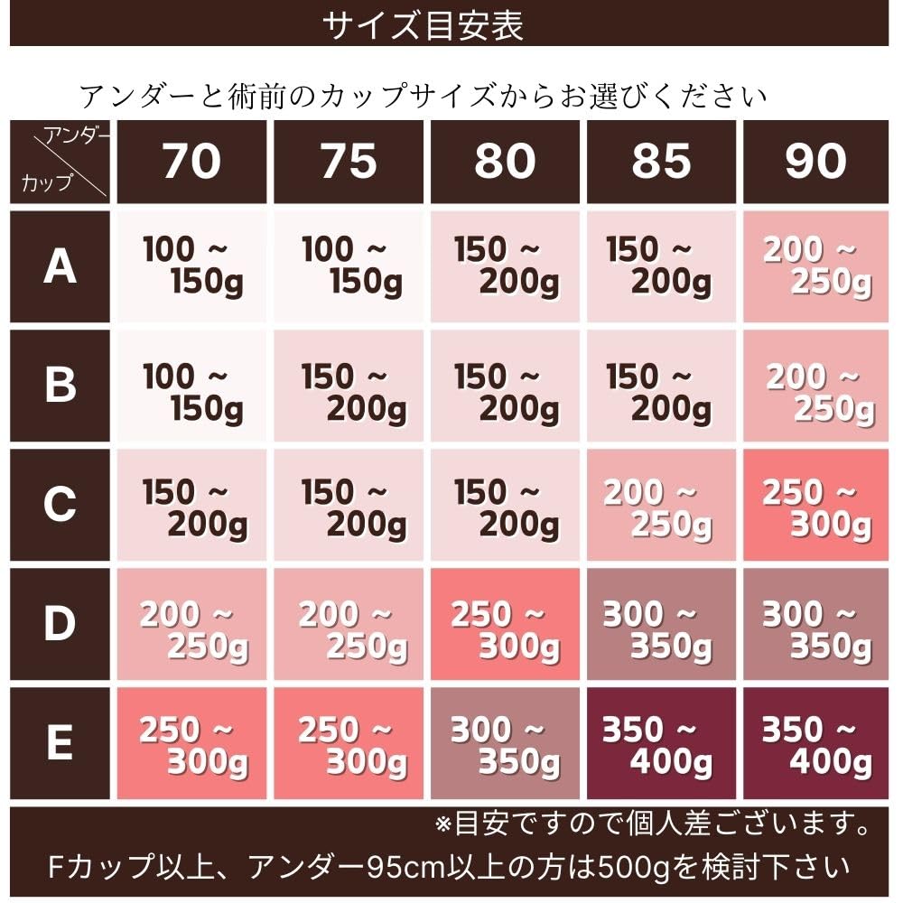 Micopuela Breast Spiral Silicone Protective Bra Left Breast with Breast Cancer Bust Correction Left Breast with Implants, Pads, Cover, Pads, 3-Piece