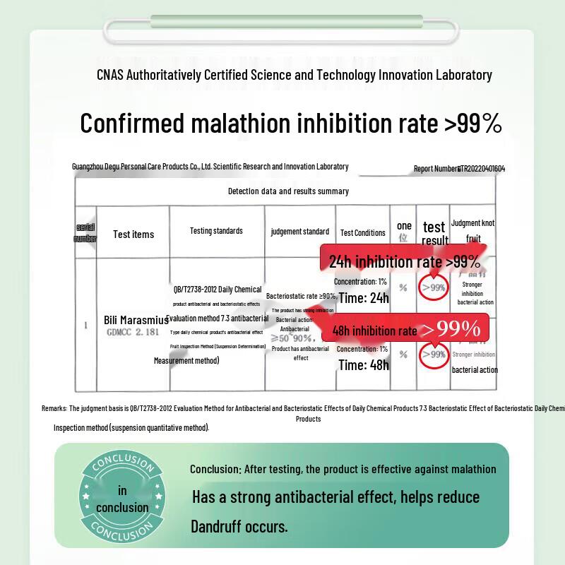 ADOLPH Anti-Dandruff Essential Oil Fragrance Shampoo