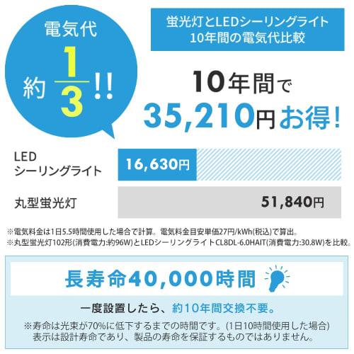 [Power saving measures] [Alexa certified LED ceiling light] Iris Ohyama Alexa compatible LED ceiling dimming 8 tatami CL8D-6.0UAIT [Echo/Google Home c