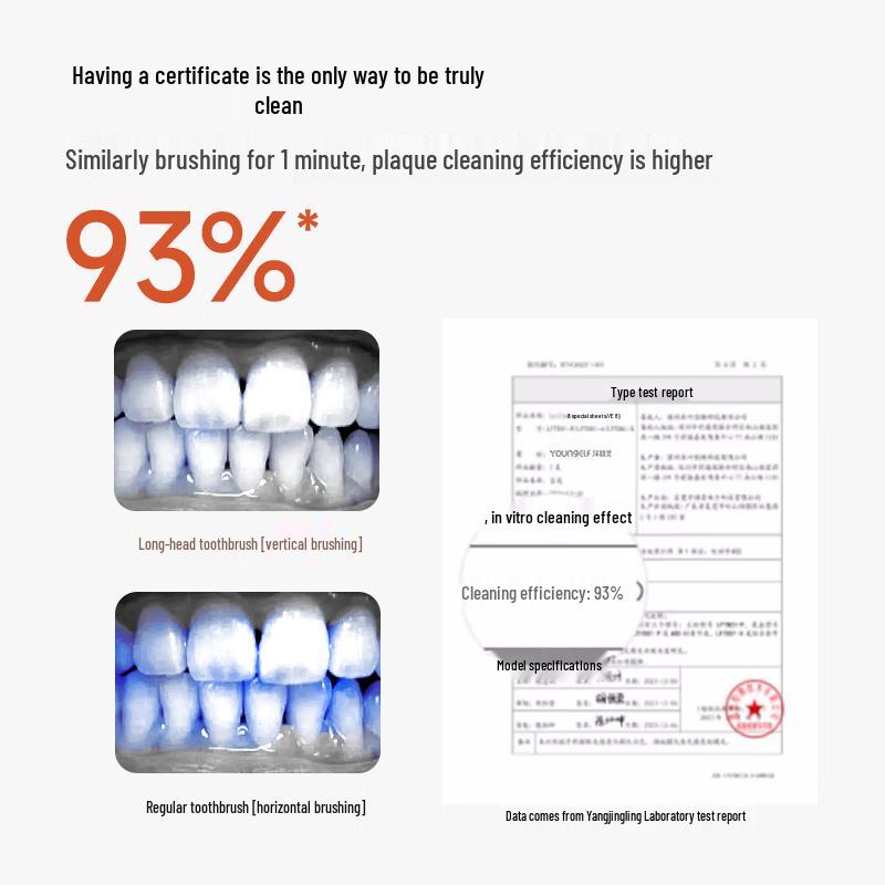 YANGJINGLING Long Wide-Head Toothbrush