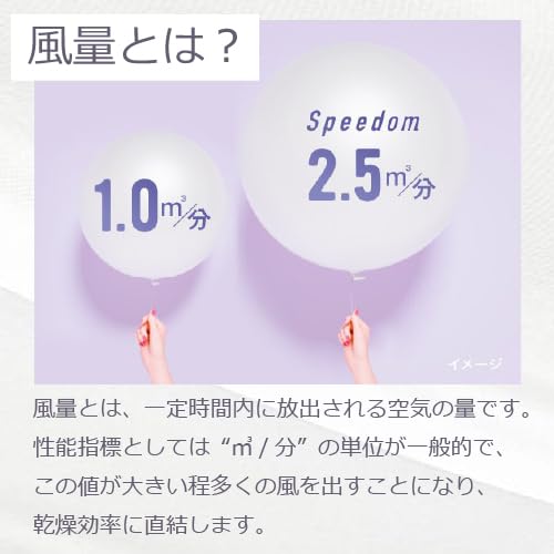 Tescom TID3500 K Hair Dryer, Protect Ion, Foldable, High Airflow, Fast Drying, Cold and Hot Air, Easy-Drain Plug, Black