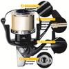 Metal Fishing Reel for Carp and Sea Fishing Spinning Type with High Gear Ratio Dual Color and Dense Line Arrangement  for Long Distance Casting