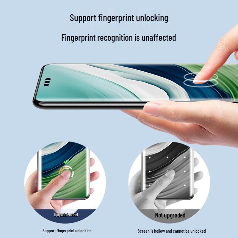 Smorss Anti-Blue Light Tempered Glass Screen Protector for Huawei Mate 60 Pro/Pro+/RS