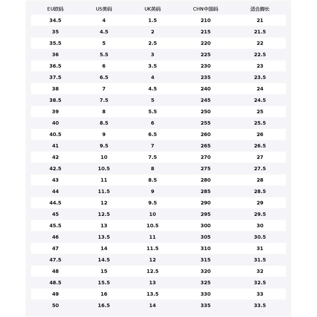 Nike Free RN Flyknit 2018