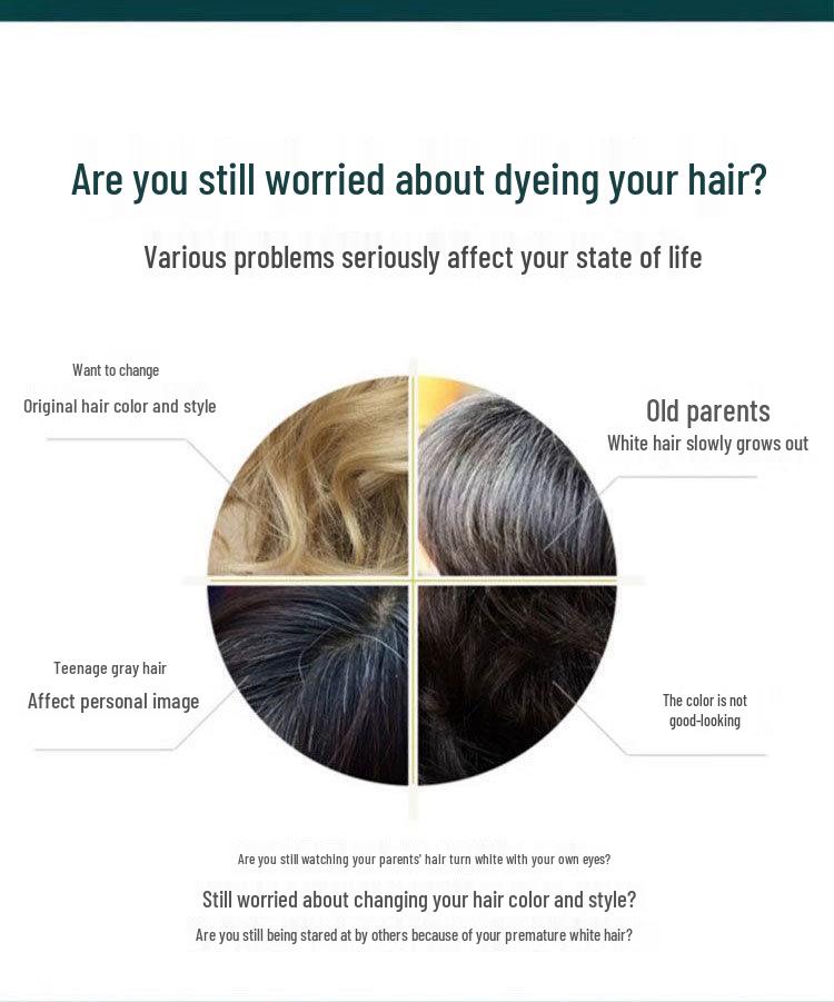 Nanjing Herbal Flowing Bubble Black Hair Dye - Natural Plant Extract