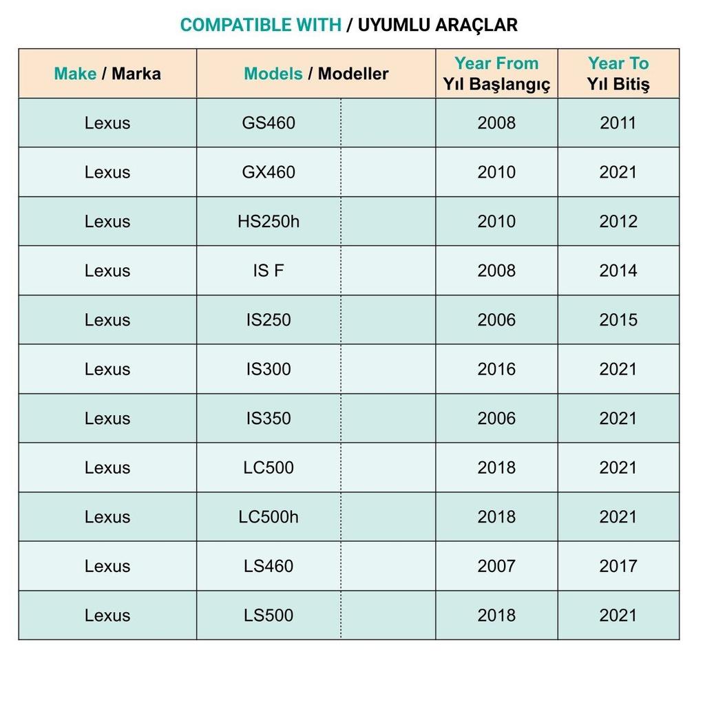 Trifon Star Screw for Lexus - 1 Piece