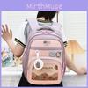 Capybara Cute Cartoon Pattern Children Large Capacity Backpack For Use School