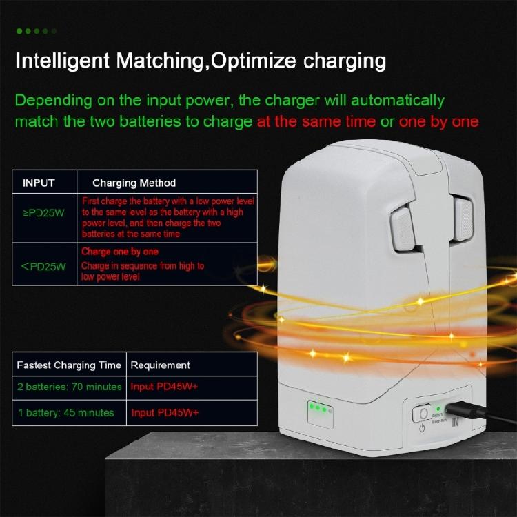 Versatile Battery Charger with LED Indicators and Intelligent Monitoring, for Flip for Safe and Efficient Charging