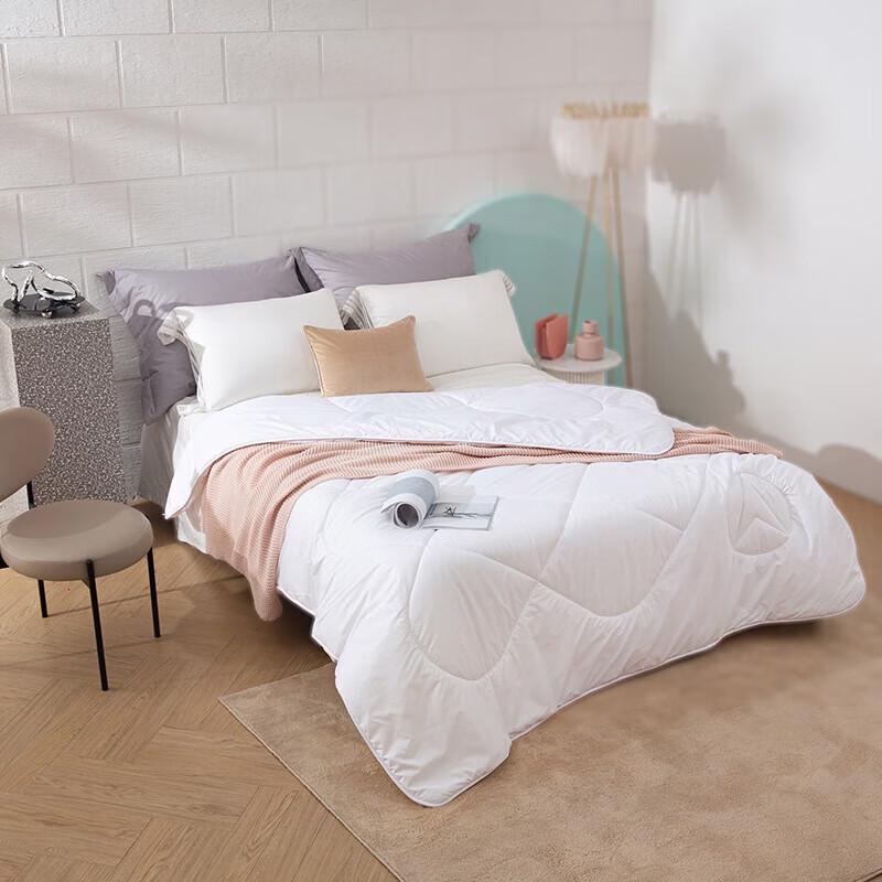 

LUOLAI Australian Imported Wool Quilt