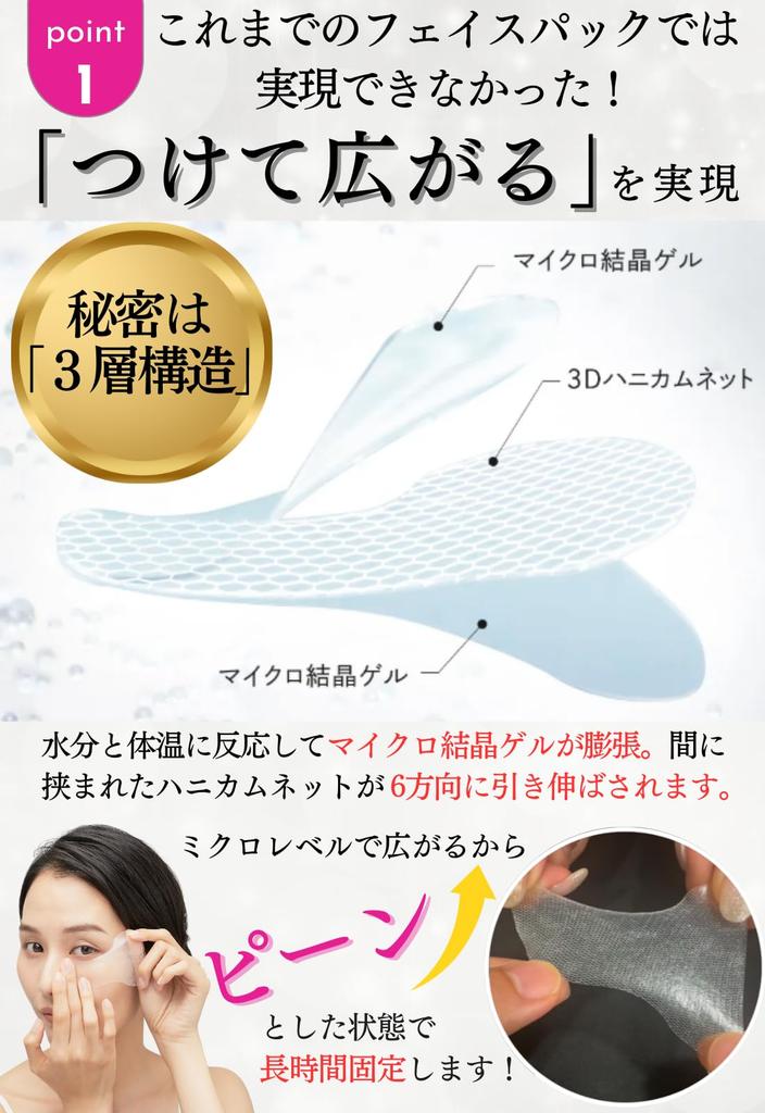 BEETOX Matrix Gel Patch Face Moisturizing Forehead Forehead Pack Hyaluronic Boxes (Forehead) Pack, Pack, Sheet, Acid, Niacinamide, Fragrance-Free (2