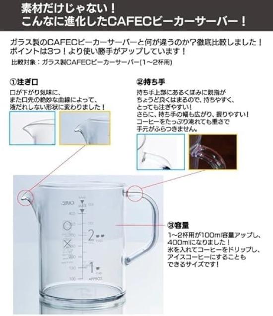Sanyo Sangyo CAFEC Beaker Server, 600ml, with Graduated Measuring Cup, Made of Tritan Resin, TBS-600 Coffee Server [POLITE LIVING Select]