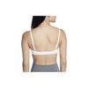 Nike Dri Fit Sports Underwear Women's White DM0527-100