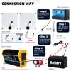6000w 220v Solar Plate Complete Kit House Plug 200w Solar Panel Kit With Battery And Inverter Intelligent Solar Kit For Camping