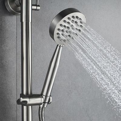 Kúpeľňa a záchod – Sprchové hlavice