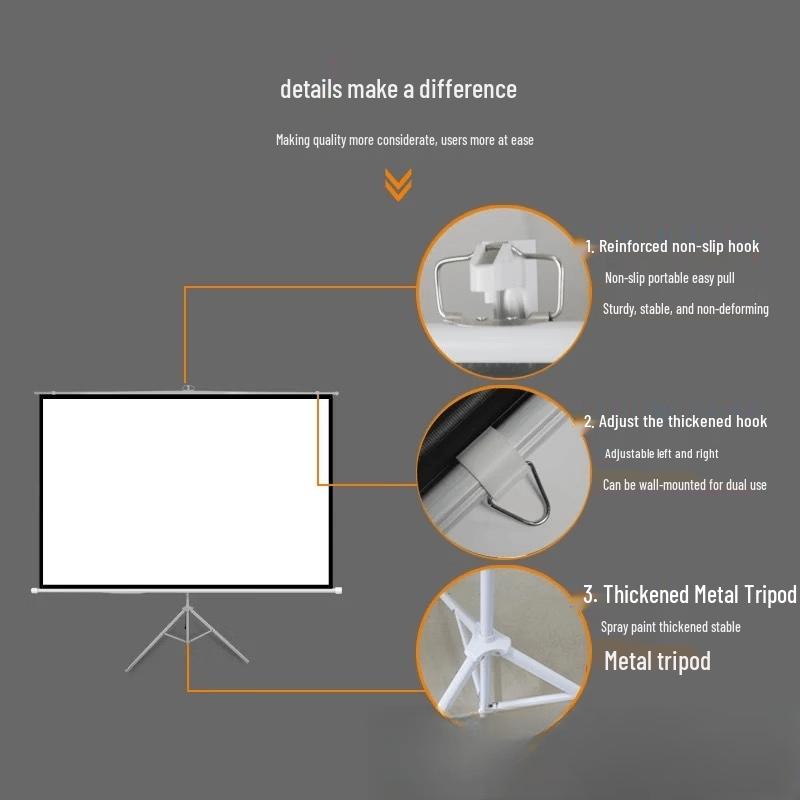 Dual-Purpose Portable Projector Screen
