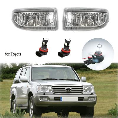 Εξοπλισμός φωτισμού και δείκτες – Εξωτερικός φωτισμός