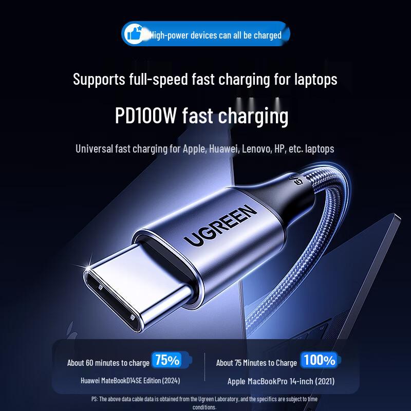UGREEN Dual Type-C PD Fast Charging Cable