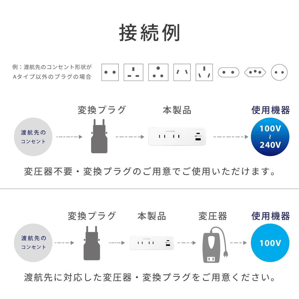 Kashimura Dual-Use Power Strip for Domestic and International Use, 100-240V Input Compatible, AC4, USBA+C, PD20W, 1m Cable, Automatic Recognition, Rev