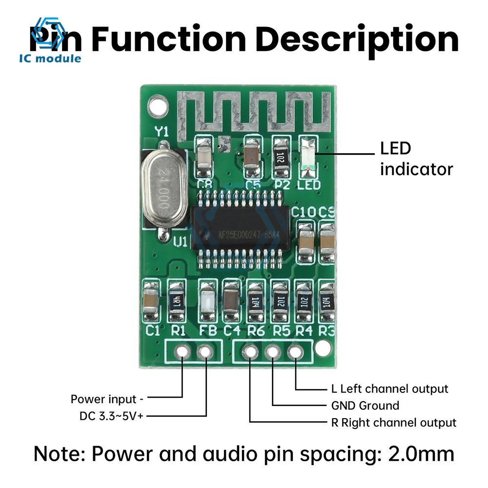 Mini Bluetooth 5.4 Audio Receiver Module 2.0 Dual Channel Stereo Decoding Board for Audio Systems