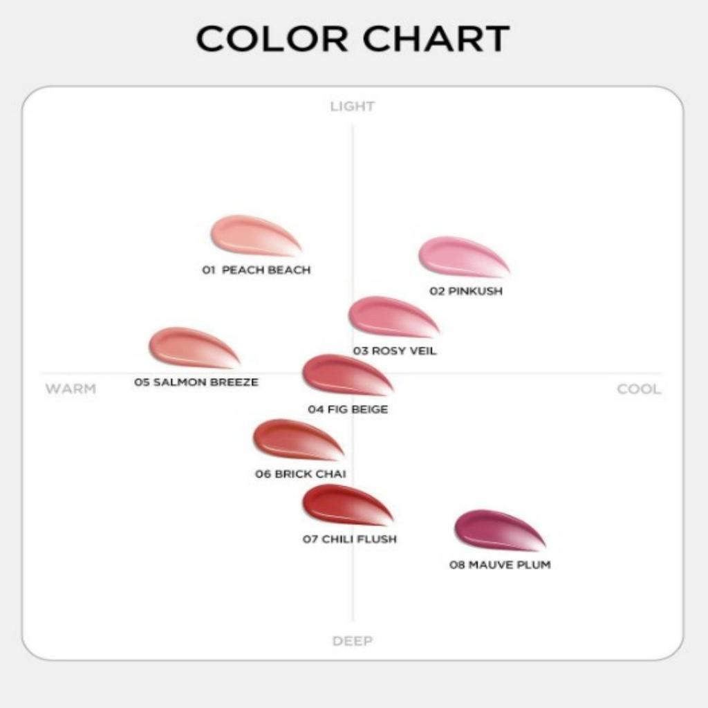 TIRTIR Glowy Jelly Tint Mini 8 Colors Moisturizing Glossy Lip Tint 1.6g